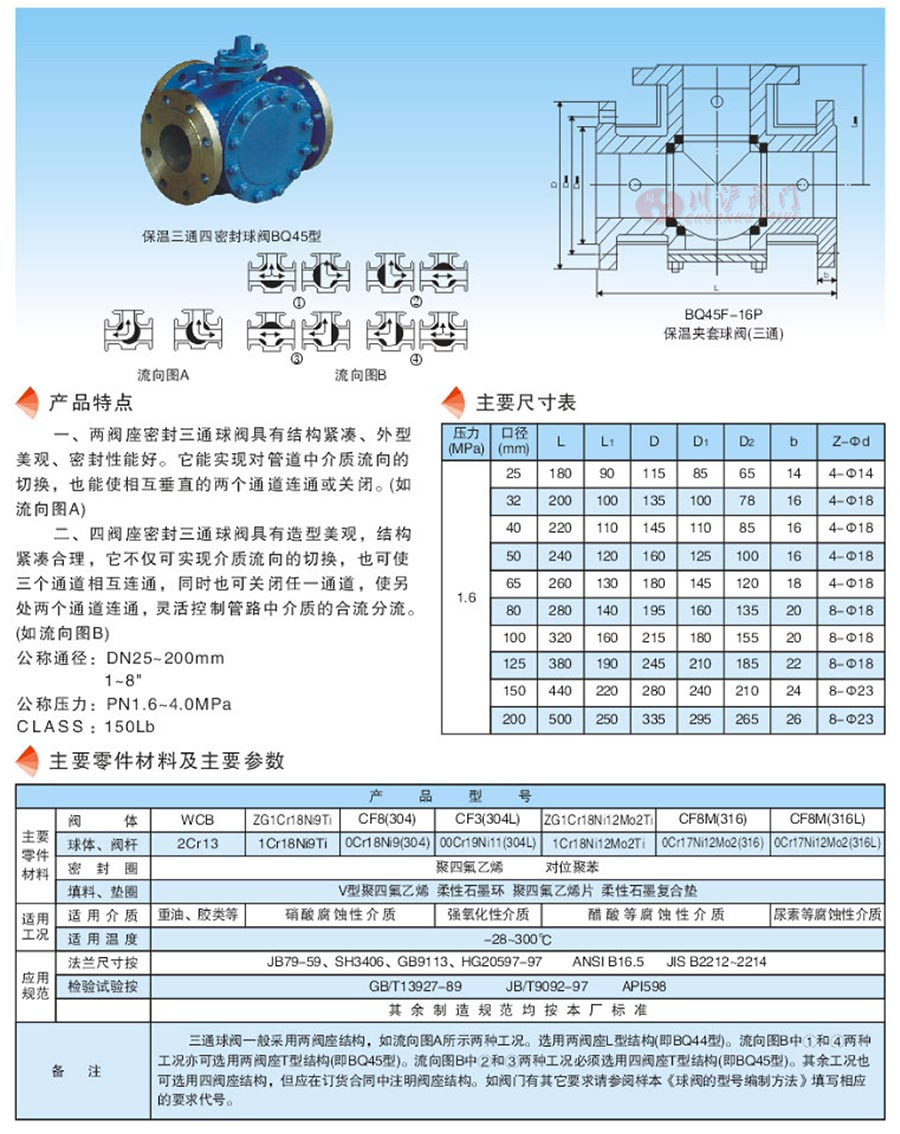 BQ45H手動三通保溫球閥參數(shù)